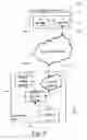 Fig. 09 - System and method for navigating and indexing content