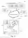 Fig. 13 - System and method for navigating and indexing content
