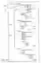 Fig. 17 - System and method for navigating and indexing content