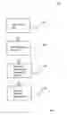 Fig. 04 - Method and arrangement for reinterpreting user input in a mobile device