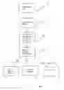 Fig. 06 - Method and arrangement for reinterpreting user input in a mobile device