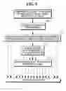 Fig. 10 - DATABASE SYSTEM