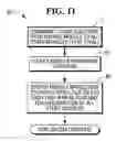 Fig. 12 - DATABASE SYSTEM
