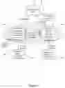 Fig. 04 - Associating code to a target through code inspection