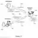 Fig. 17 - Associating code to a target through code inspection