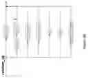 Fig. 44 - Associating code to a target through code inspection