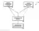 Fig. 01 - Computer-readable medium and data structure for communicating technical architecture standards to vendors