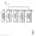 Fig. 04 - Computer-readable medium and data structure for communicating technical architecture standards to vendors