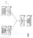 Fig. 07 - Computer-readable medium and data structure for communicating technical architecture standards to vendors