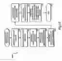 Fig. 12 - Computer-readable medium and data structure for communicating technical architecture standards to vendors