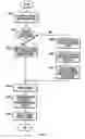 Fig. 12 - Data structure describing logical data spaces