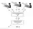 Fig. 05 - Task harmonization layer