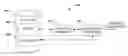 Fig. 01 - Automatic organization of documents through email clustering