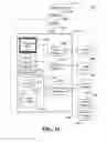 Fig. 12 - Automatic organization of documents through email clustering