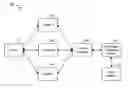 Fig. 01 - Calculating cluster availability