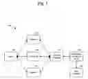 Fig. 02 - Calculating cluster availability