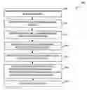 Fig. 01 - Handling ambiguous joins