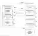 Fig. 01 - Structured data storage
