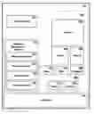 Fig. 01 - Method and apparatus for automatically detecting a latent referential integrity relationship between different tables of a database