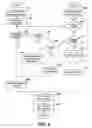 Fig. 05 - Method and apparatus for automatically detecting a latent referential integrity relationship between different tables of a database