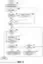 Fig. 06 - Method and apparatus for automatically detecting a latent referential integrity relationship between different tables of a database