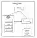 Fig. 01 - APPLICATION INTEGRATION SYSTEMS AND METHODS