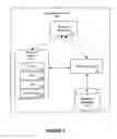 Fig. 03 - APPLICATION INTEGRATION SYSTEMS AND METHODS