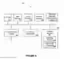 Fig. 05 - APPLICATION INTEGRATION SYSTEMS AND METHODS