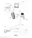 Fig. 08 - System and method for creating and utilizing metadata regarding the structure of program content stored on a DVR