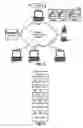 Fig. 03 - Generating a separable query design object and database schema through visual view editing