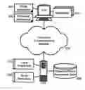 Fig. 01 - System and method for recording terminal time and establishing usage profiles across systems and applications