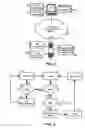 Fig. 03 - System and method for recording terminal time and establishing usage profiles across systems and applications