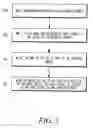 Fig. 04 - Visual modeling method and apparatus