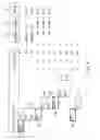 Fig. 06 - Visual modeling method and apparatus