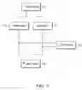 Fig. 08 - Visual modeling method and apparatus