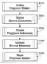 Fig. 01 - System and method for managing dynamic document references