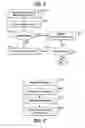 Fig. 05 - System and method for managing dynamic document references