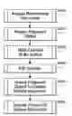 Fig. 01 - System and method for managing dynamic document references