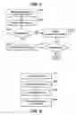 Fig. 05 - System and method for managing dynamic document references