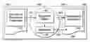 Fig. 01 - System and method for managing dynamic document references