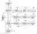 Fig. 01 - Information management system and method