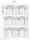 Fig. 08 - Information management system and method