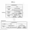 Fig. 12 - Information management system and method