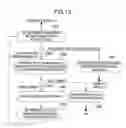 Fig. 14 - Information management system and method