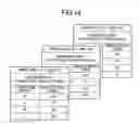 Fig. 15 - Information management system and method