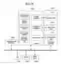 Fig. 16 - Information management system and method
