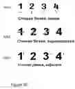 Fig. 26 - Mobile device retrieval and navigation