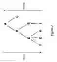Fig. 03 - Systems and methods for processing XML document as a stream of events using XPath context