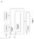 Fig. 02 - Systems and methods for data retrieval and data maintenance for business (sub)objects