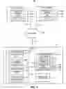 Fig. 02 - Creating new database objects from existing objects
